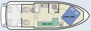 Capri - accommodation layout