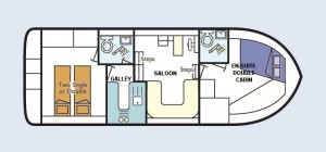 Clipper - accommodation layout