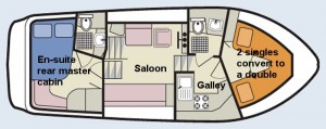 Consul - accommodation layout