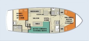 Curlew - accommodation layout