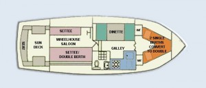 Cygnet - accommodation layout