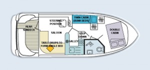Mountain Star - accommodation layout